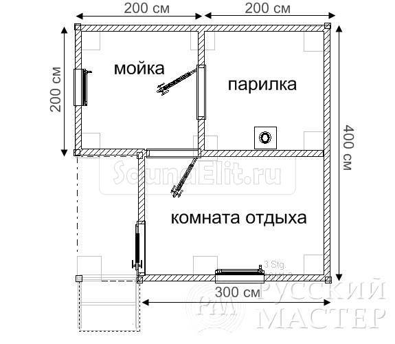 План бани 4х6 мойка и парилка и комната отдыха